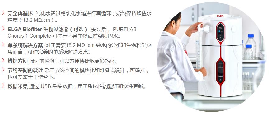 PURELAB Chorus 1 Complete0.jpg