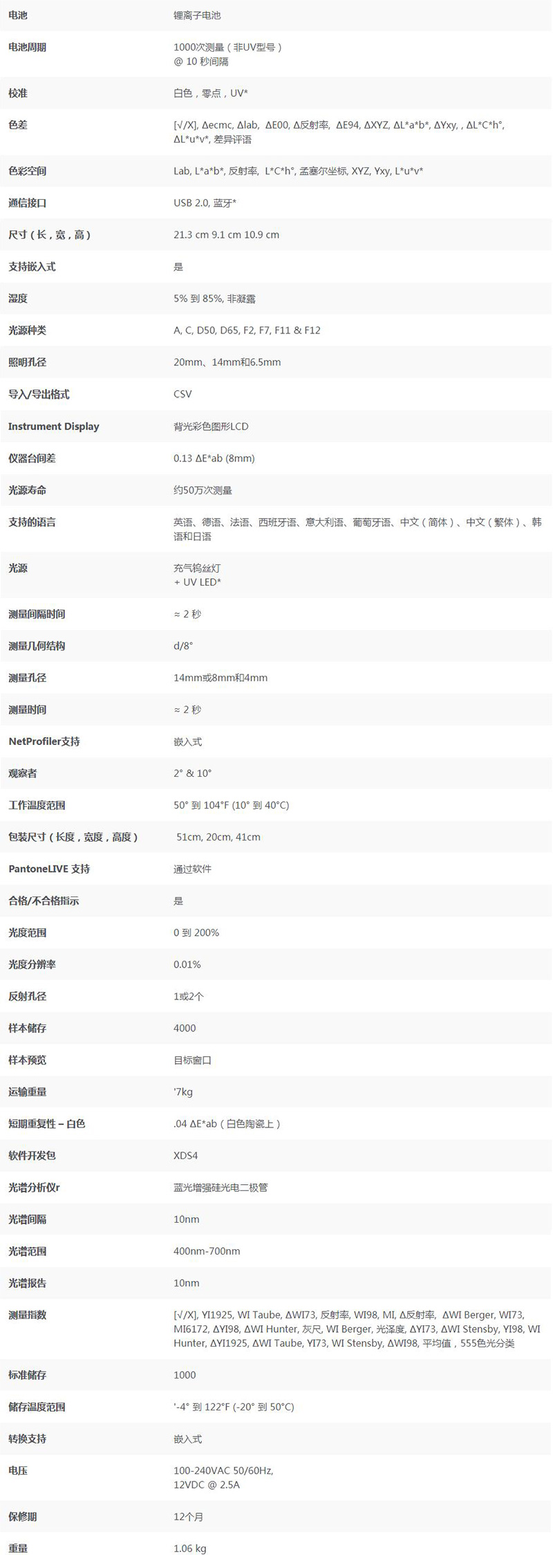 Ci64便攜式積分球分光測(cè)色儀（手持式分光色差儀）5.jpg