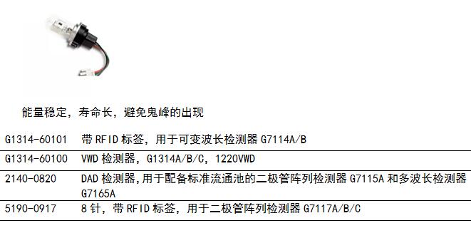 溶劑入口過濾器.jpg