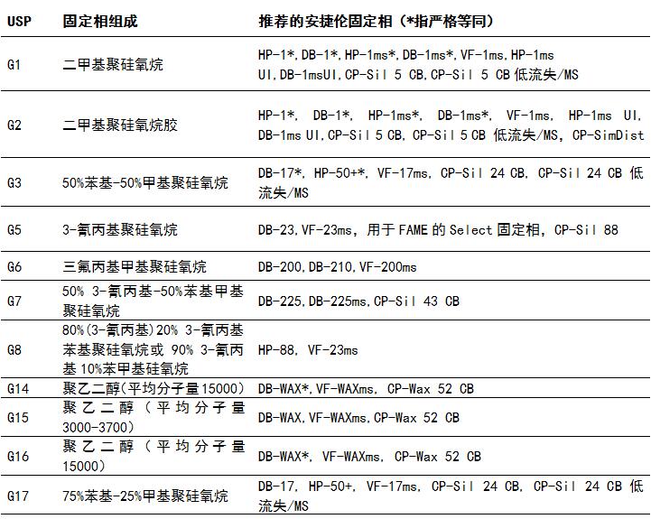 毛細管色譜柱.jpg