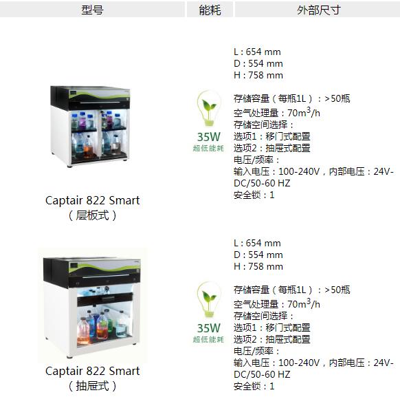 開普泰Smart6.jpg