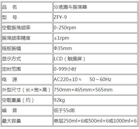 ZFY-9W分液漏斗振蕩器1.jpg